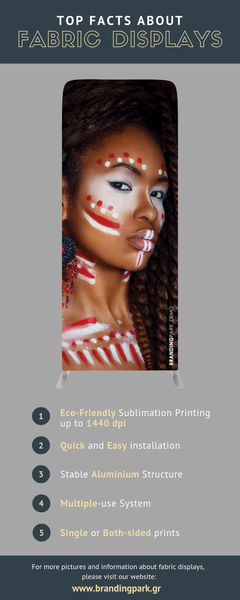 fabric displays facts